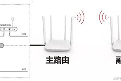 路由器无线桥接的详细图文教程(腾达路由器如何桥接无线网)