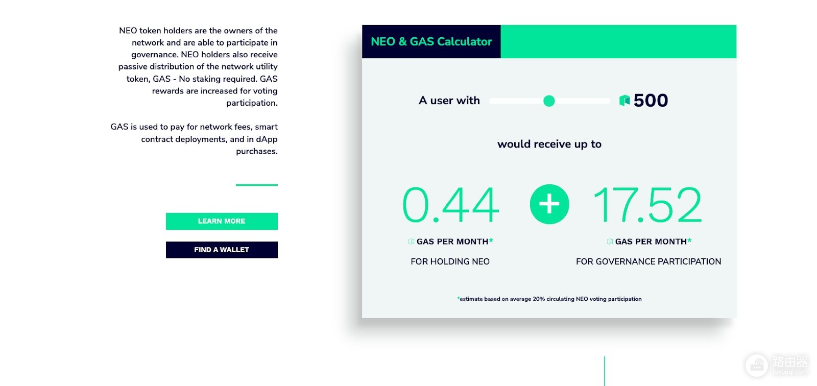 Neo的(GAS )代币是什么?Neo双代币系统的核心