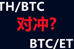 利用比特币和以太坊对冲市场波动风险？加密市场的对冲策略