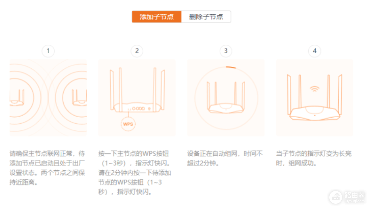 中国移动两个路由器Mesh如何进行组网?