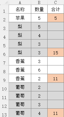 Excel相同项最后一行汇总教程:根据A列重复项自动计算B列总和