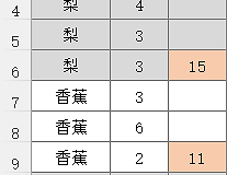 Excel相同项最后一行汇总教程：根据A列重复项自动计算B列总和