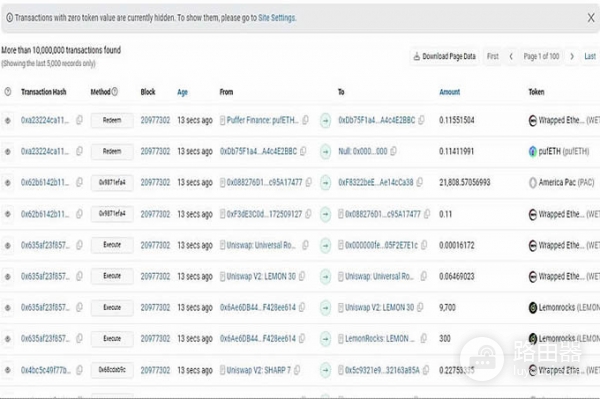 以太坊浏览器怎么查持币地址？学会读懂区块链公开账本