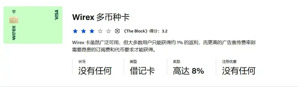 2026年评测加密U卡，哪张卡片最具性价比？哪张卡最适合出金？