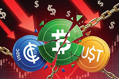 稳定币脱钩是什么意思？USDT、USDC、UST为何都曾跌破1美元