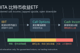 贝莱德BITA是什么？比特币敞口+期权权利金的收益与风险