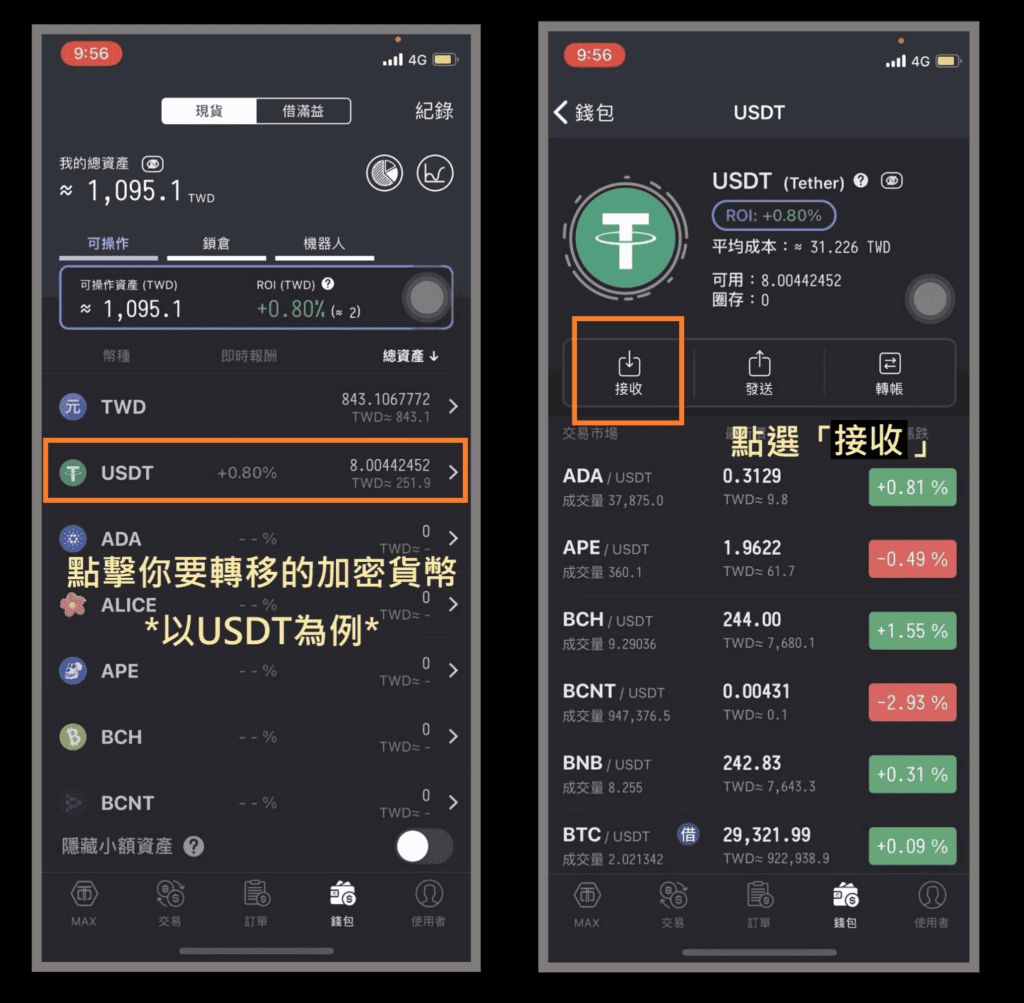 币安出金安全吗？币安C2C和链上出金操作指南
