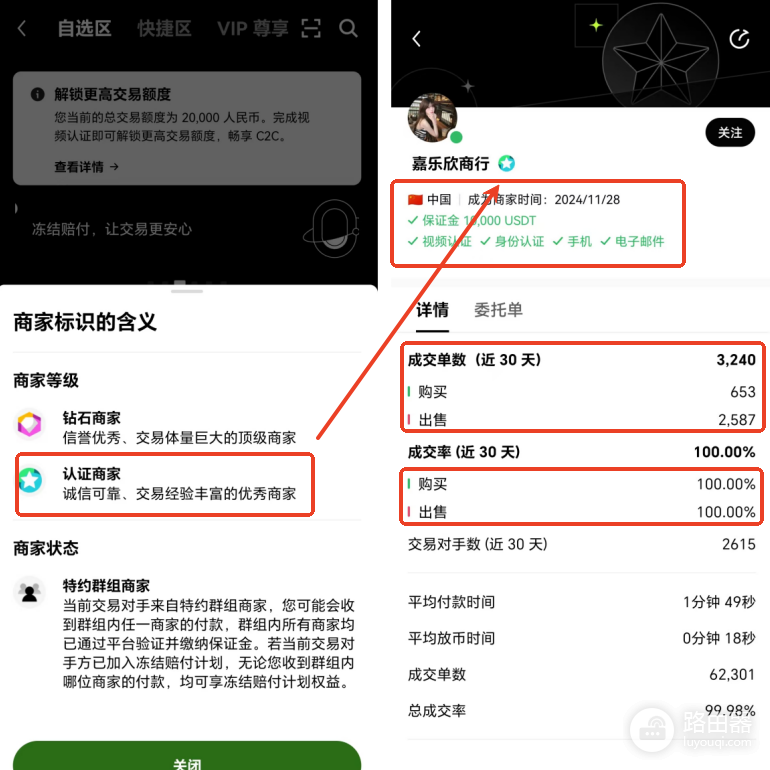 欧义C2C买USDT新手教程:支付宝入金详细步骤(2026最新)