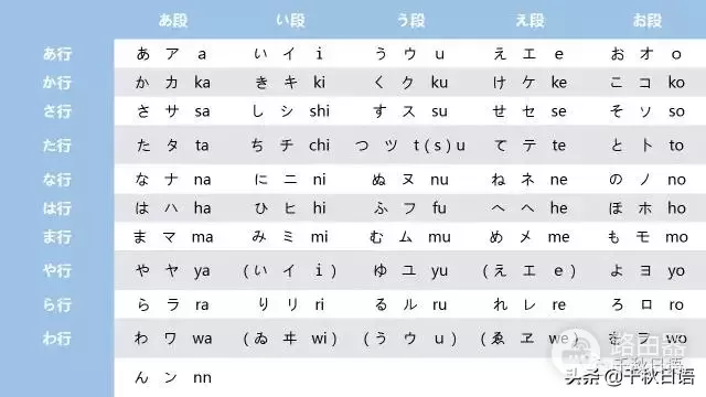 如何安装日语输入法(电脑如何安装输入法)