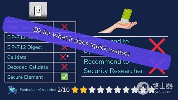 2026年最适合中国投资者硬件钱包的排名测评Top10