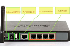 二级路由器怎么设置ipv6（二级路由器设置ipv6方法）