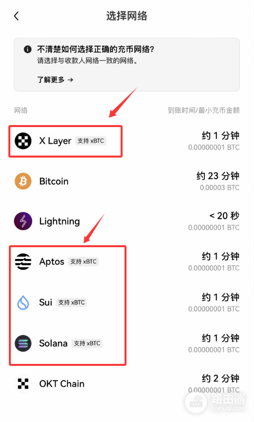 xAssets是什么?欧逸的xBTC是如何让比特币带来收益的?