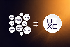比特币UTXO是什么 BTC未花费交易输出是什么
