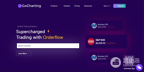 2026年主流加密货币交易工具全解析，加密交易工具如何搭配？