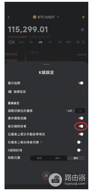 什么是无限网格交易? 如何设定无限网格交易?