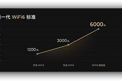 小米万兆路由器docker作用详解（小米万兆路由器docker有什么用）