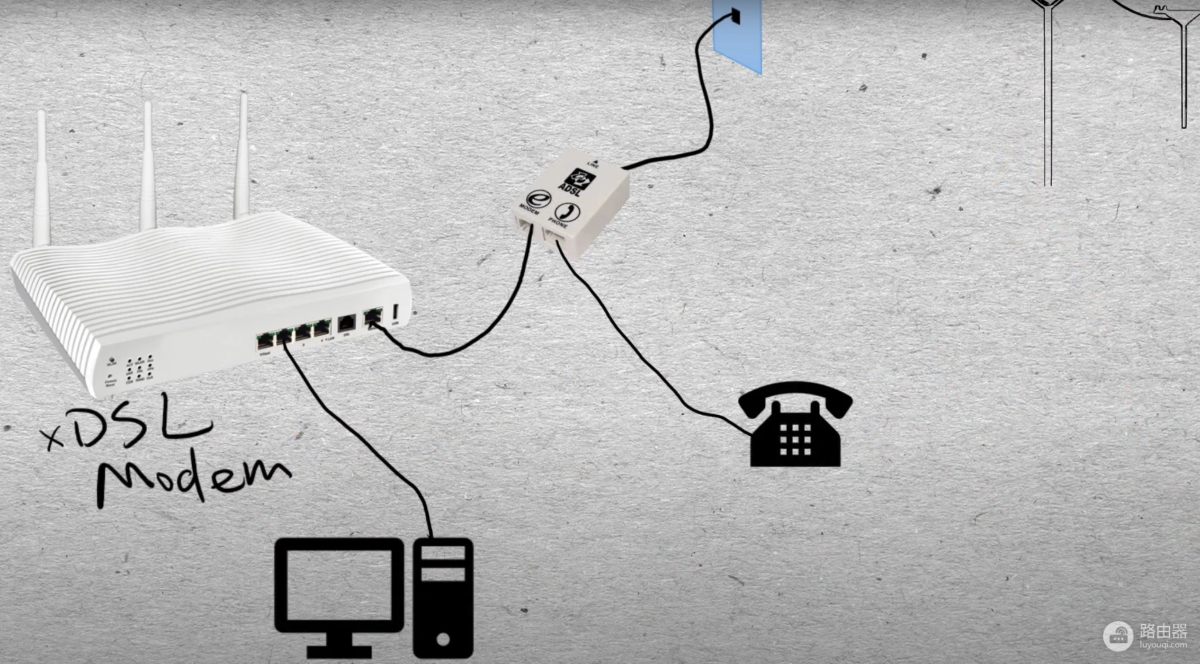 家用光纤宽带怎么接进用户端-家用光纤如何接入路由器