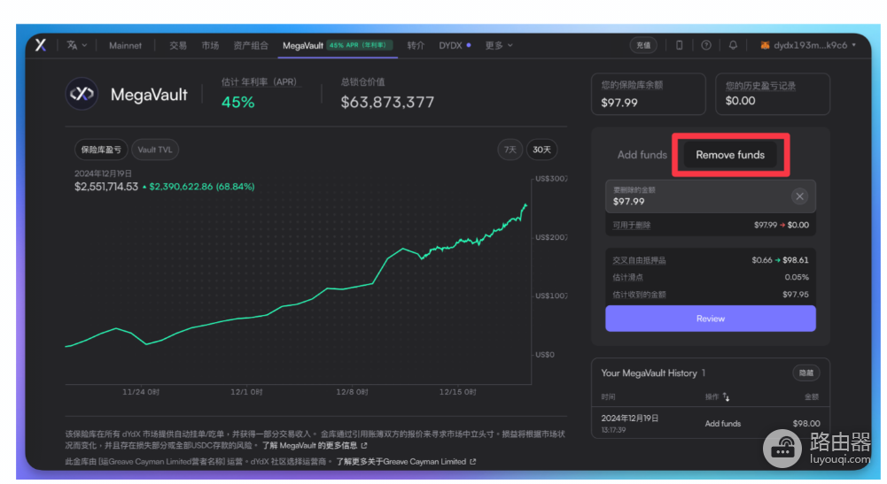 MegaVault是什么? 如何靠MegaVault赚钱?