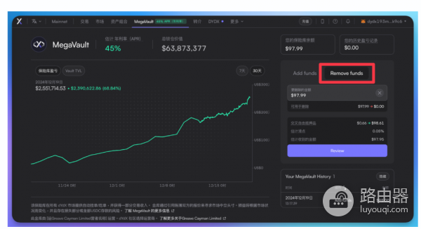 MegaVault是什么? 如何靠MegaVault赚钱?