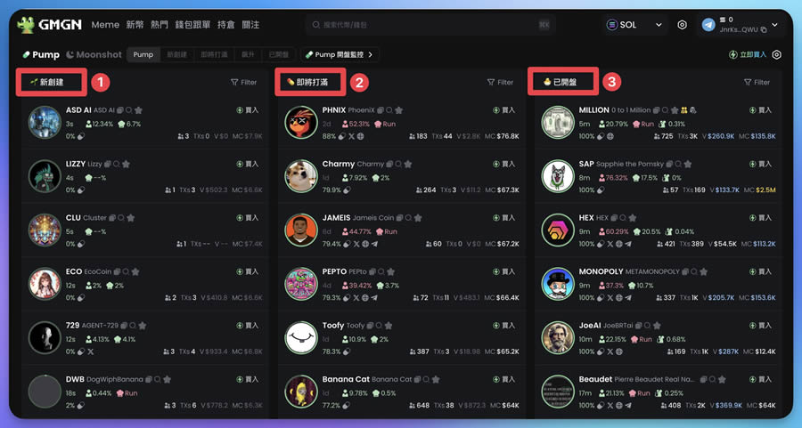 GMGN.ai 迷因币新手实战指南:聪明钱跟单、狙击新币、避坑全攻略(附官网入口)