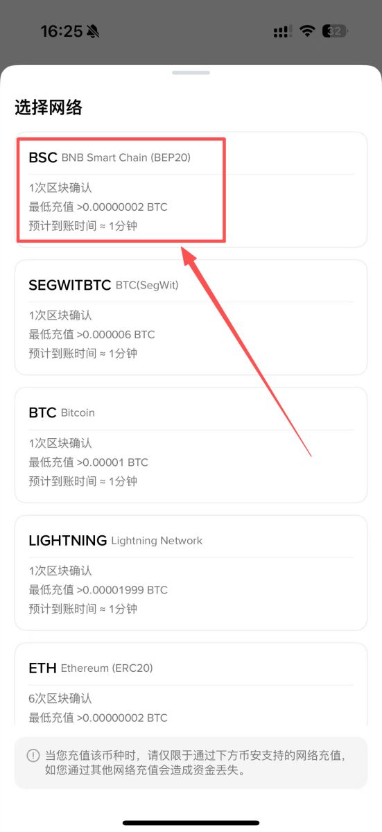 bi安智能链BSC是什么?为什么很多人会选BSC这条链?