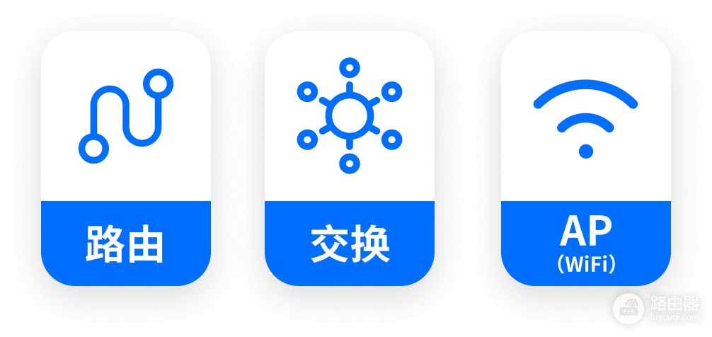 什么是AC和AP？和路由器有什么区别？
