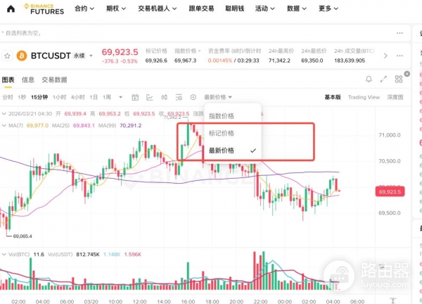 合约交易怎么避免爆仓？新手一定要避免这些坑