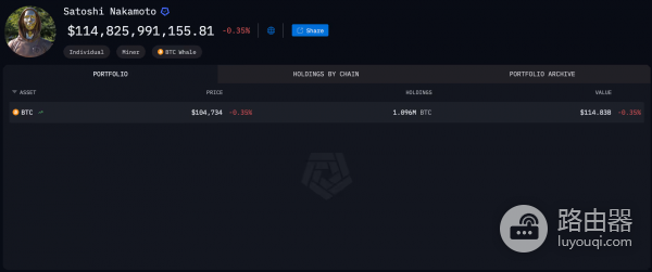 中本聪的比特币财富是多少?中本聪为何创造比特币?
