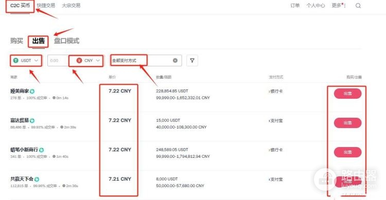 如何快速安全地将U变现?U提现注意事项及风险管理