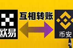 OE如何提币到Anbi交易所，2026最新便捷实操全攻略