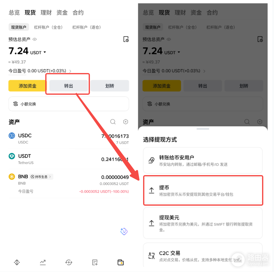 安币转Bybit完整教程(出金必看):USDT/USDC安全转账避坑指南