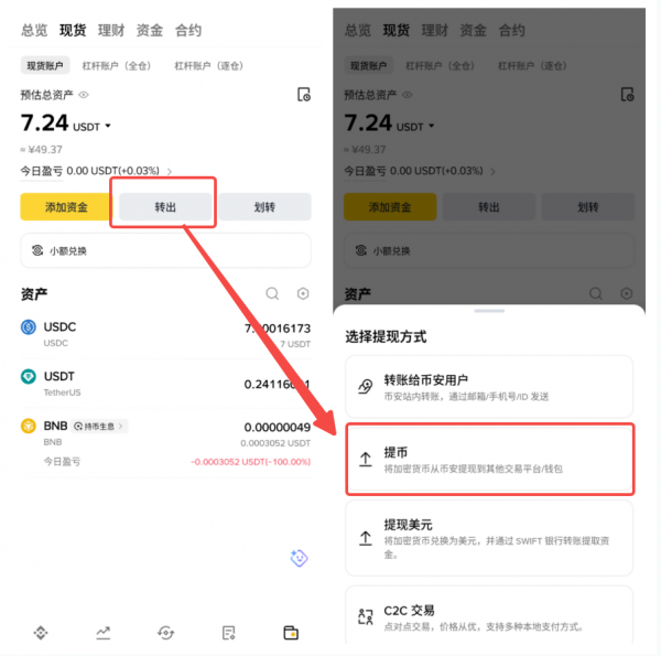 安币转Bybit完整干货教程（出金必看）：USDT/USDC实操安全步骤避坑指南