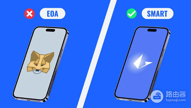 以太坊账户抽象ERC-4337是什么?ETH智能合约钱包如何运作