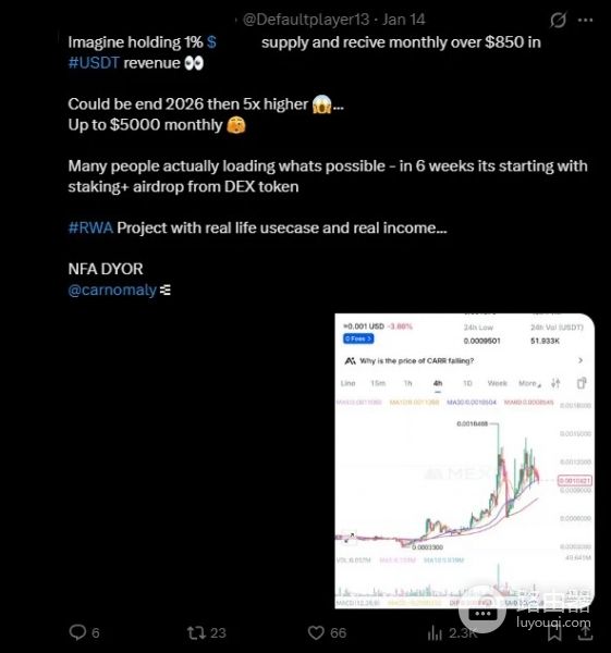 FOMO容易被忽视的情绪陷阱!加密交易进场前调整心理误区