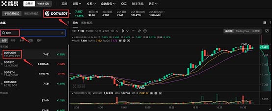 DOT是什么币？DOT在OKX的交易方法