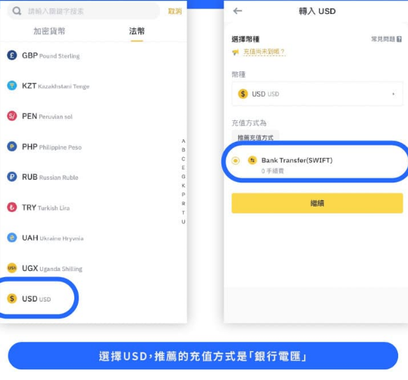 如何在币安入金? 币安入金最划算的方式是什么?