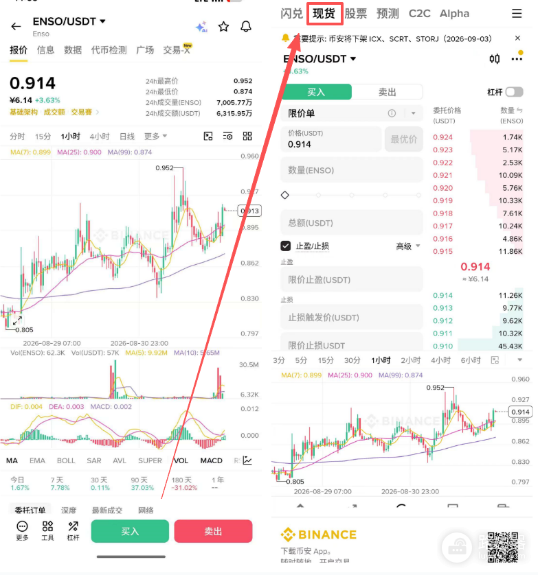 Enso(ENSO)是什么币?跨链意图执行层,合约、生态与购买教程