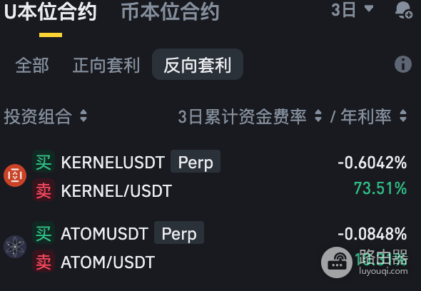 比安永续合约套利机器人是什么？资金费率套利机器人的运行逻辑