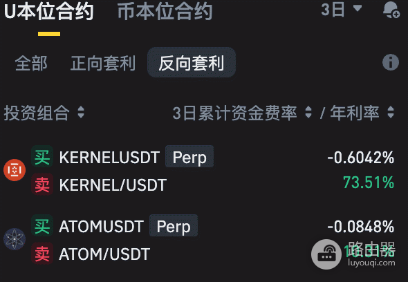 比安永续合约套利机器人是什么?资金费率套利机器人的运行逻辑