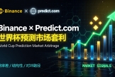 世界杯预测市场套利指南：投资者如何用Predict.fun赚钱