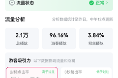 哔哩哔哩播放量是怎么计算的？别把播放次数当成唯一指标