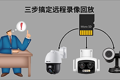 监控摄像头怎么录像?监控摄像头SD卡存储与回放怎么设置