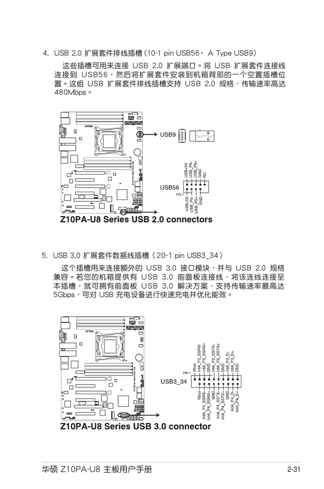 机箱前置USB3.0无反应,后置接口和主板排线这样查