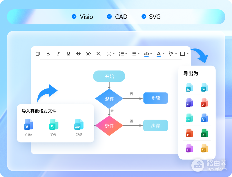 EdrawMax和MindMaster的区别?EdrawMax和MindMaster按任务怎么选