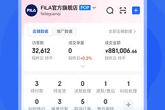 京麦怎么运营?从日常待办到数据复盘的实操方法