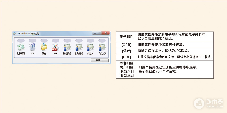 打印机怎么扫描纸质文件成电子版?