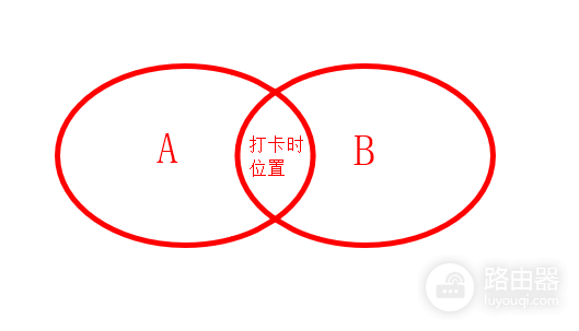 钉钉怎么设置自动打卡？钉钉极速打卡怎么开启