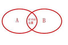 钉钉怎么设置自动打卡?钉钉极速打卡怎么开启