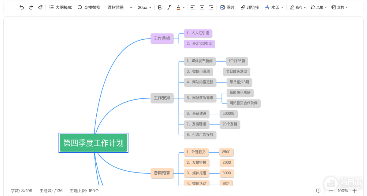 WPS表格如何自动换行?WPS表格手动换行和行高怎么调整