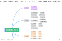 WPS表格如何自动换行?WPS表格手动换行和行高怎么调整